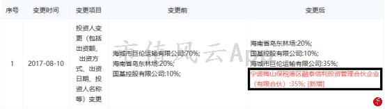 天广中茂公司还在正常运营吗,天广中茂生产经营正常吗