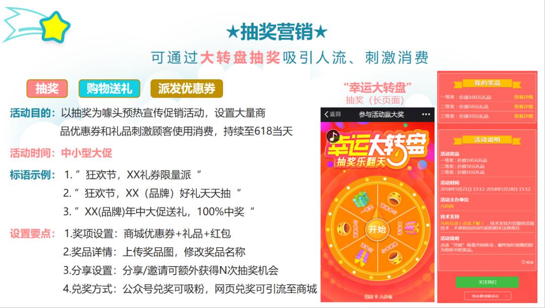 母婴店如何营销拓客引流,母婴店裂变营销方案