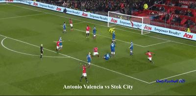 曼联瓦伦西亚简介,曼联评价瓦伦西亚三杰