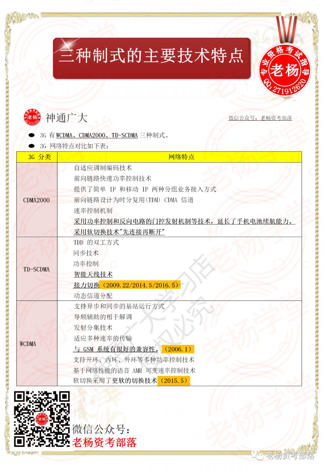 老杨学堂-第三代蜂窝移动通信网络