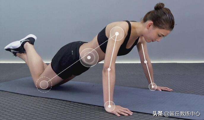 公认的一周健身计划表图keep,女性一周5练健身计划表