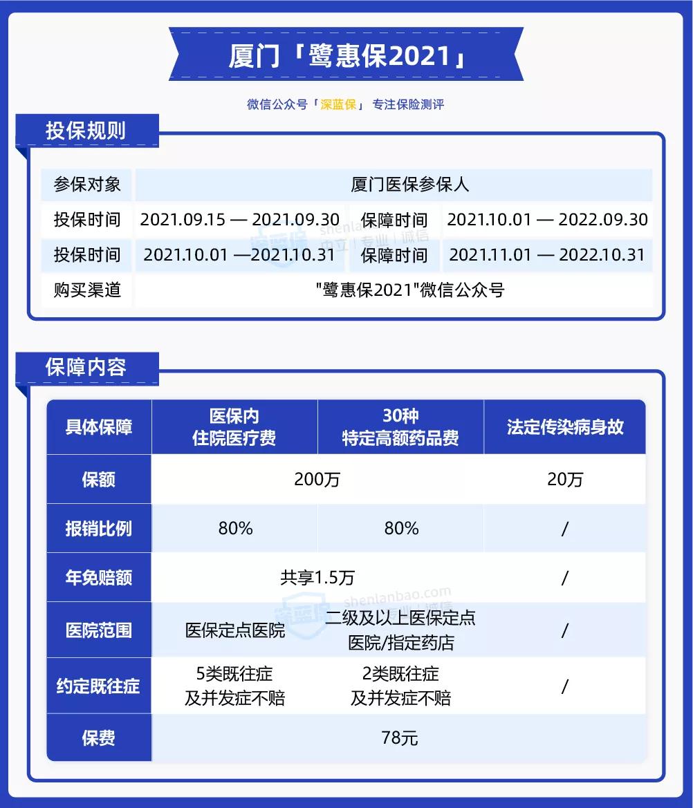 惠民保保险价格怎么样,惠民保保险值不值得买