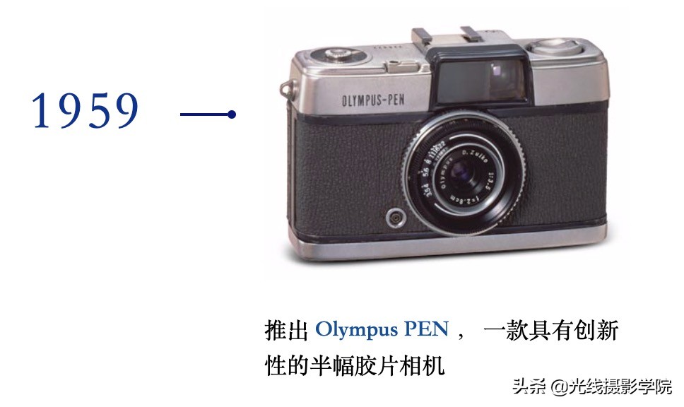 奥林巴斯历代微单,奥林巴斯100周年