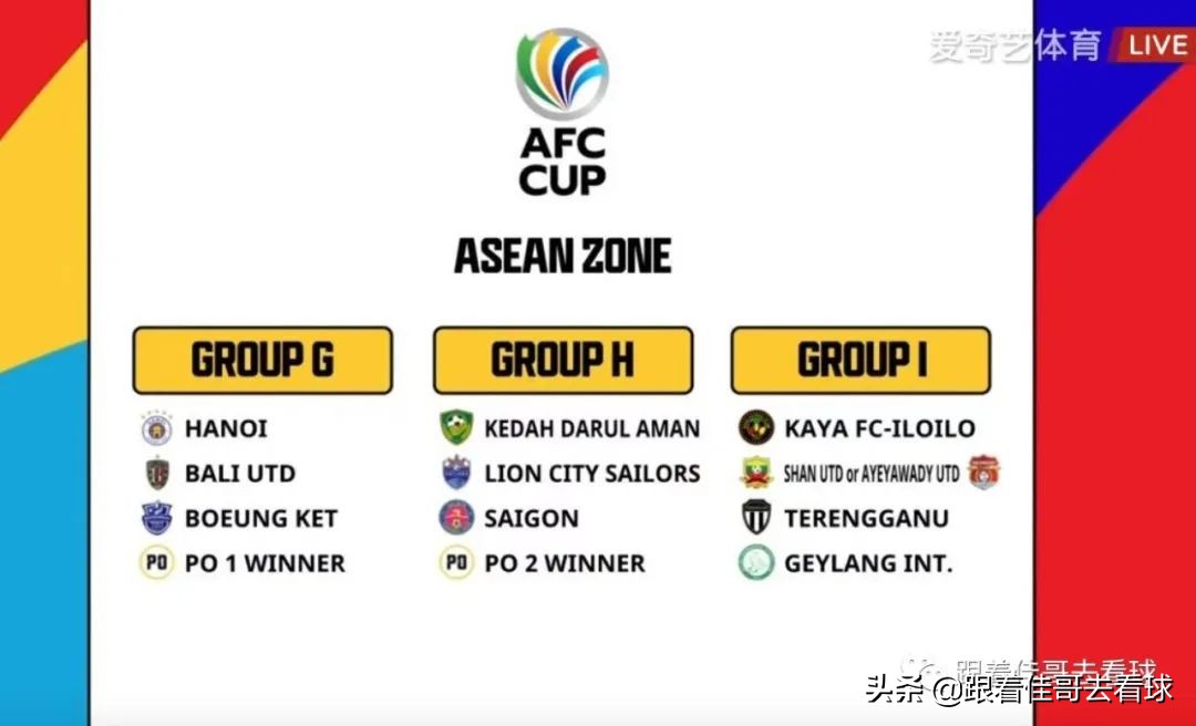 2022亚足联杯小组抽签分组结果,亚足联决赛结果