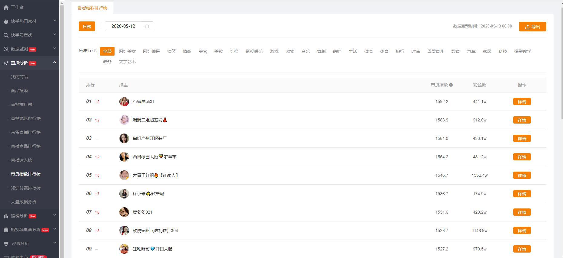 快手直播带货从什么时候开始的,快手直播带货运营自学全套教程