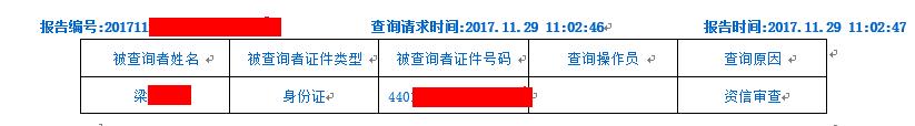 读懂征信报告只需3分钟,一分钟带您了解征信