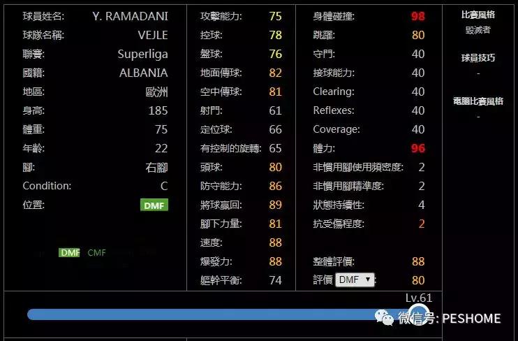 实况足球手游精选能退场吗,实况足球手游精选球员值得抽吗