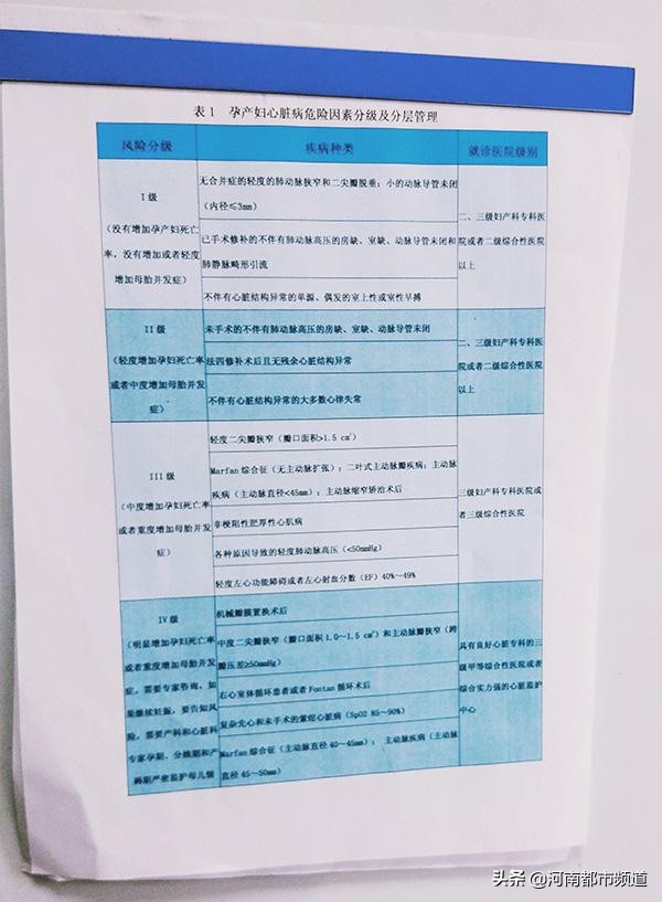 25岁孕妇患先天性心脏病,拼死产子最终离世!全家人曾劝她不要怀孕