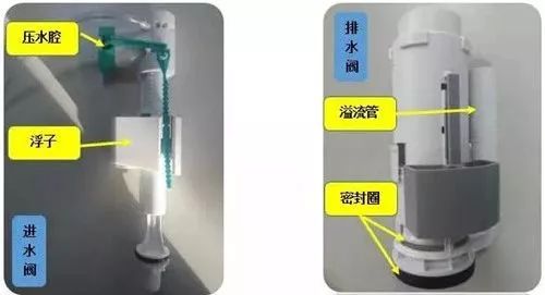 马桶漏水修好后马桶坑里不存水,马桶漏水一个月4000水费怎么解决