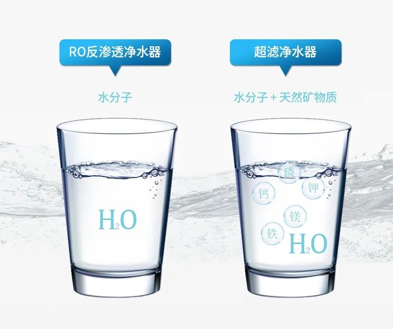 净水器是交智商税吗,净水器智商税是什么意思