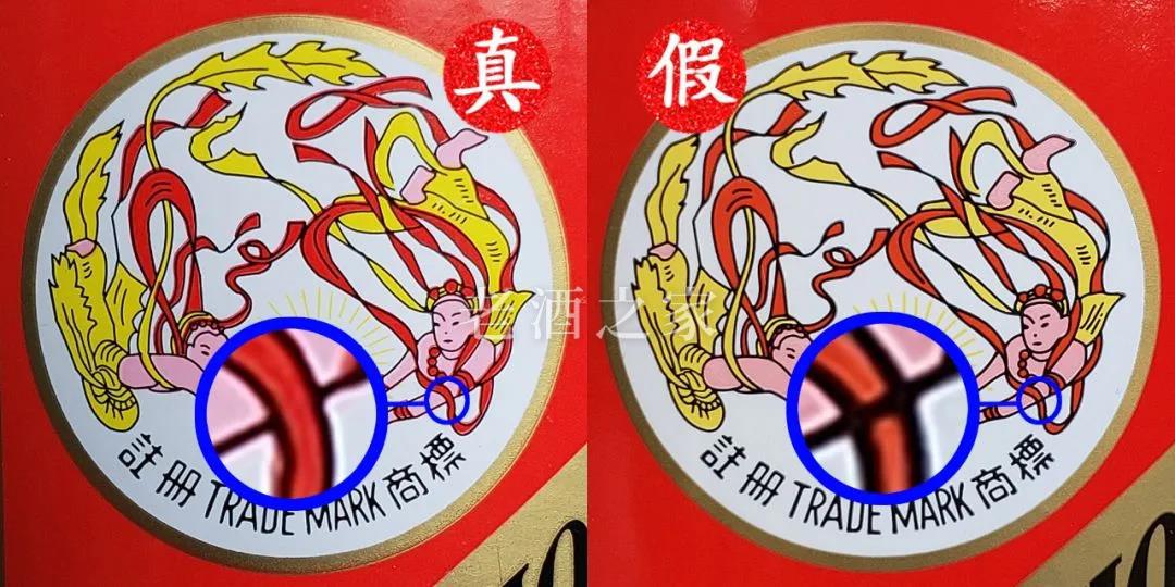鉴别2021年飞天茅台真假,2021年飞天茅台真假辨别