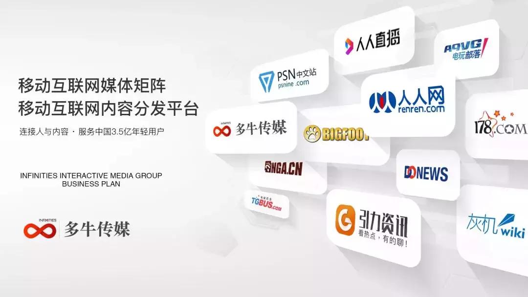 人人网每次转型失败的原因,人人网的行业竞争对手