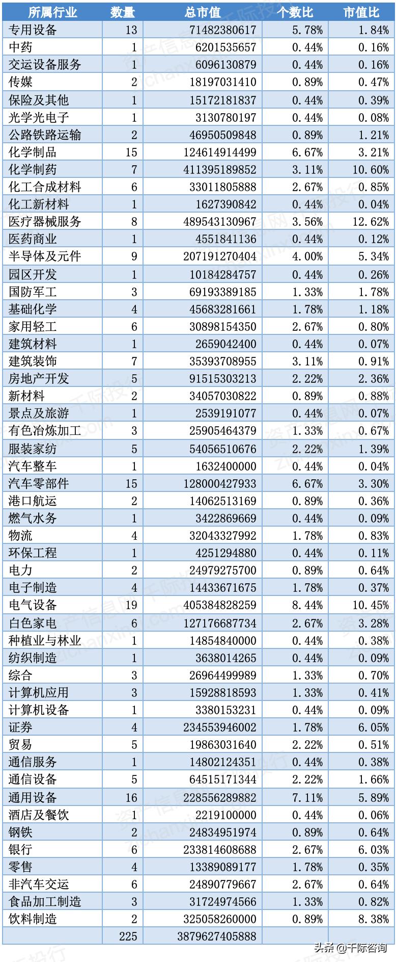 2023年夜经济发展报告,2022年中国经济发展研究报告