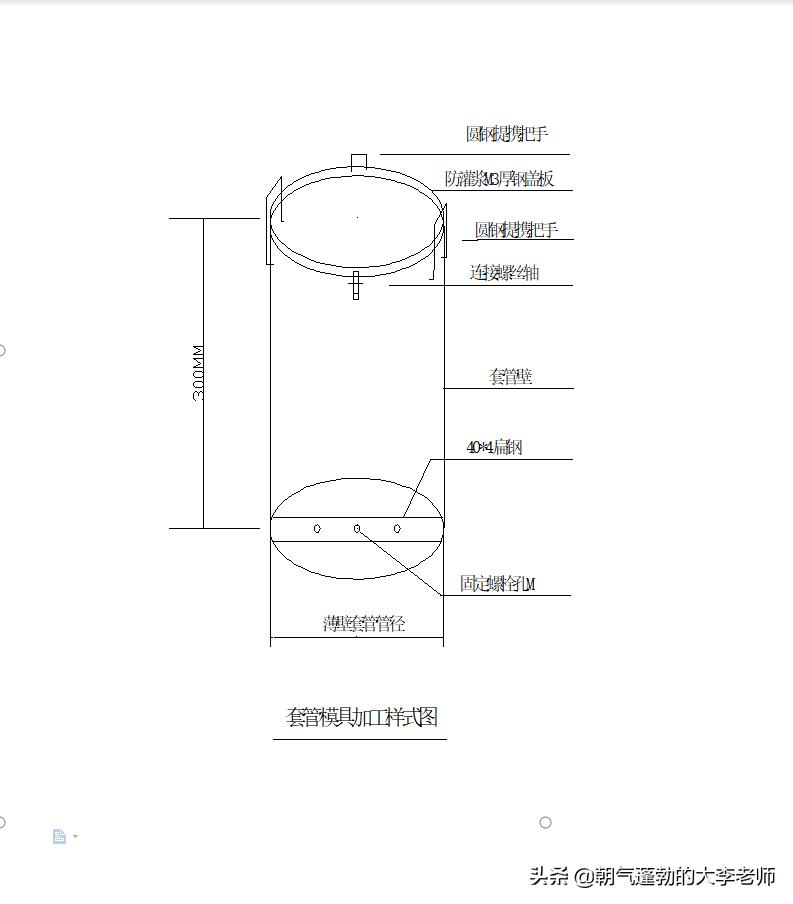 鏈虹數棰勭暀棰勫煁鏂藉伐璐ㄩ噺,鏈虹數宸ョ▼棰勫煁浜偣