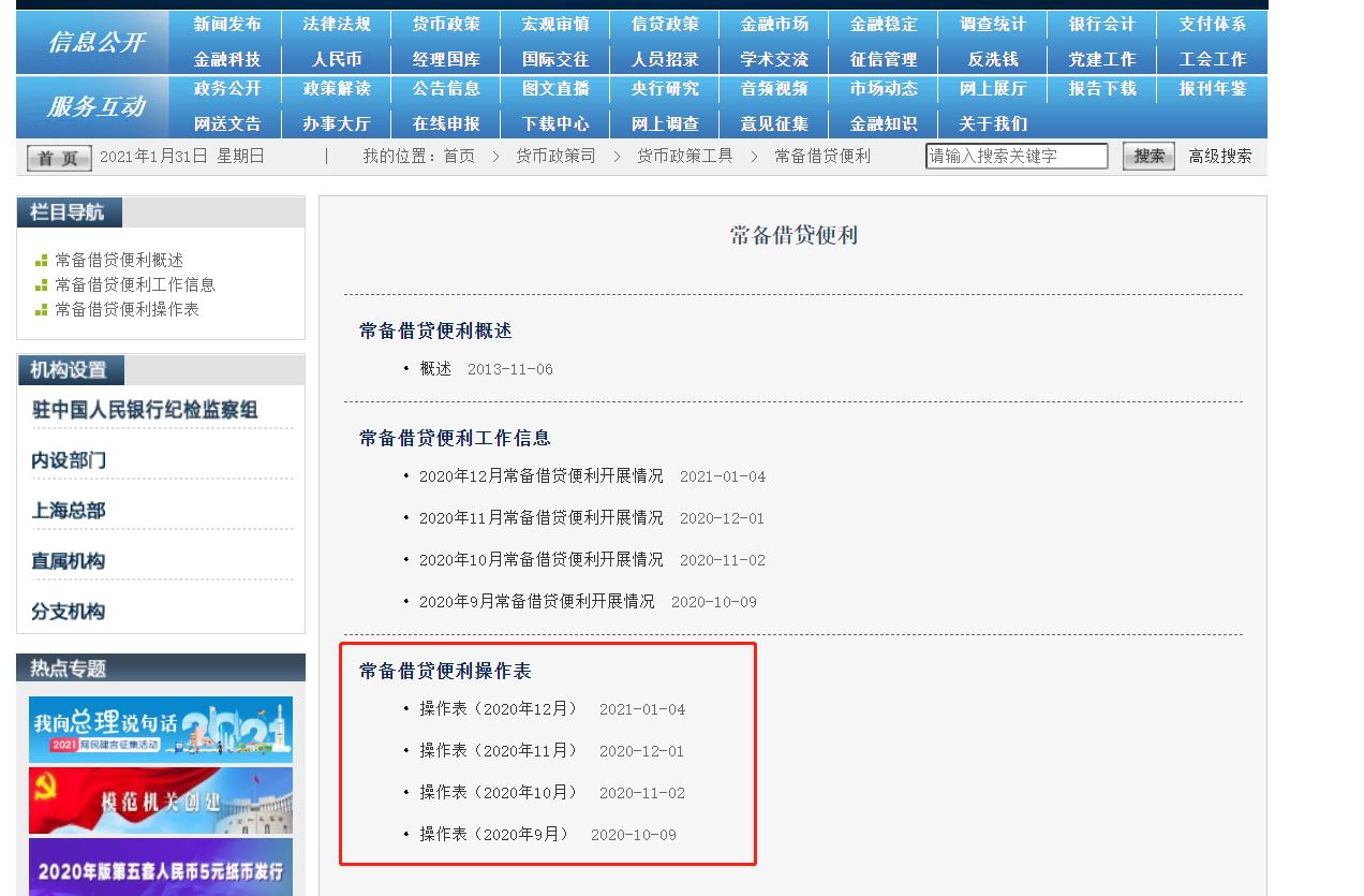 历年逆回购数据,逆回购mlf最新政策
