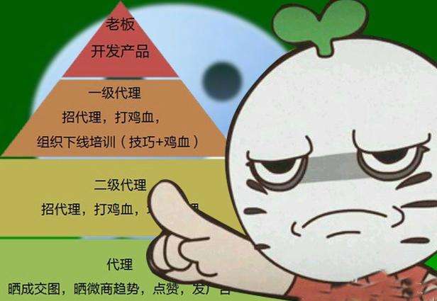 微商营销方式与技巧分析,微商营销思维与商业模式