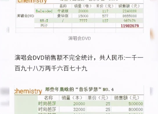 鹿晗粉丝应援多强现状,鹿晗粉丝疯狂追星事件