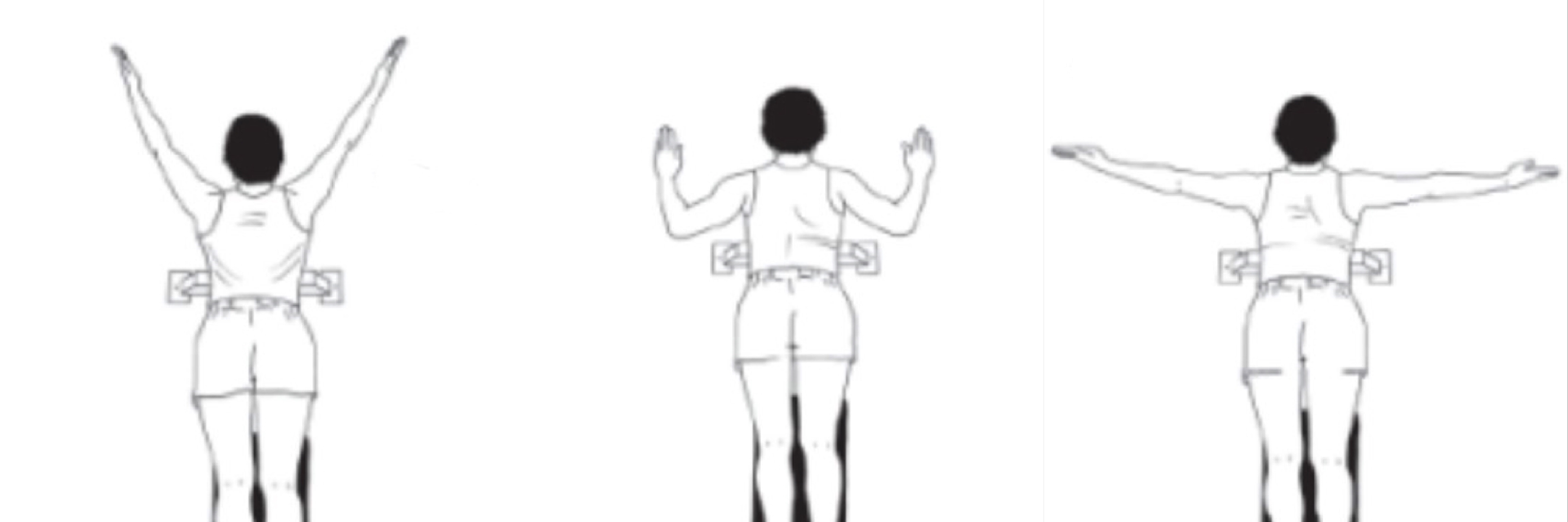 偏瘫肩膀稳定性怎么训练,增加肩膀稳定性跟灵活度