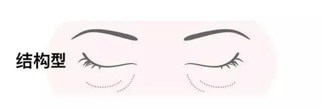 古力娜扎迪丽热巴头型一样吗,古力娜扎迪丽热巴侧脸