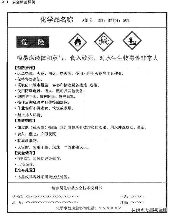化学品安全标签范本,化学品安全标签英文
