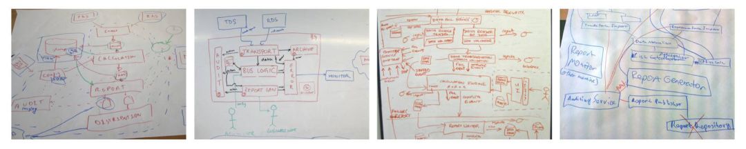 教你如何画好一张架构图,学会画技术架构图有用吗