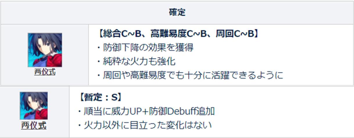 fgo两仪式值得练吗,fgo两仪式强度如何