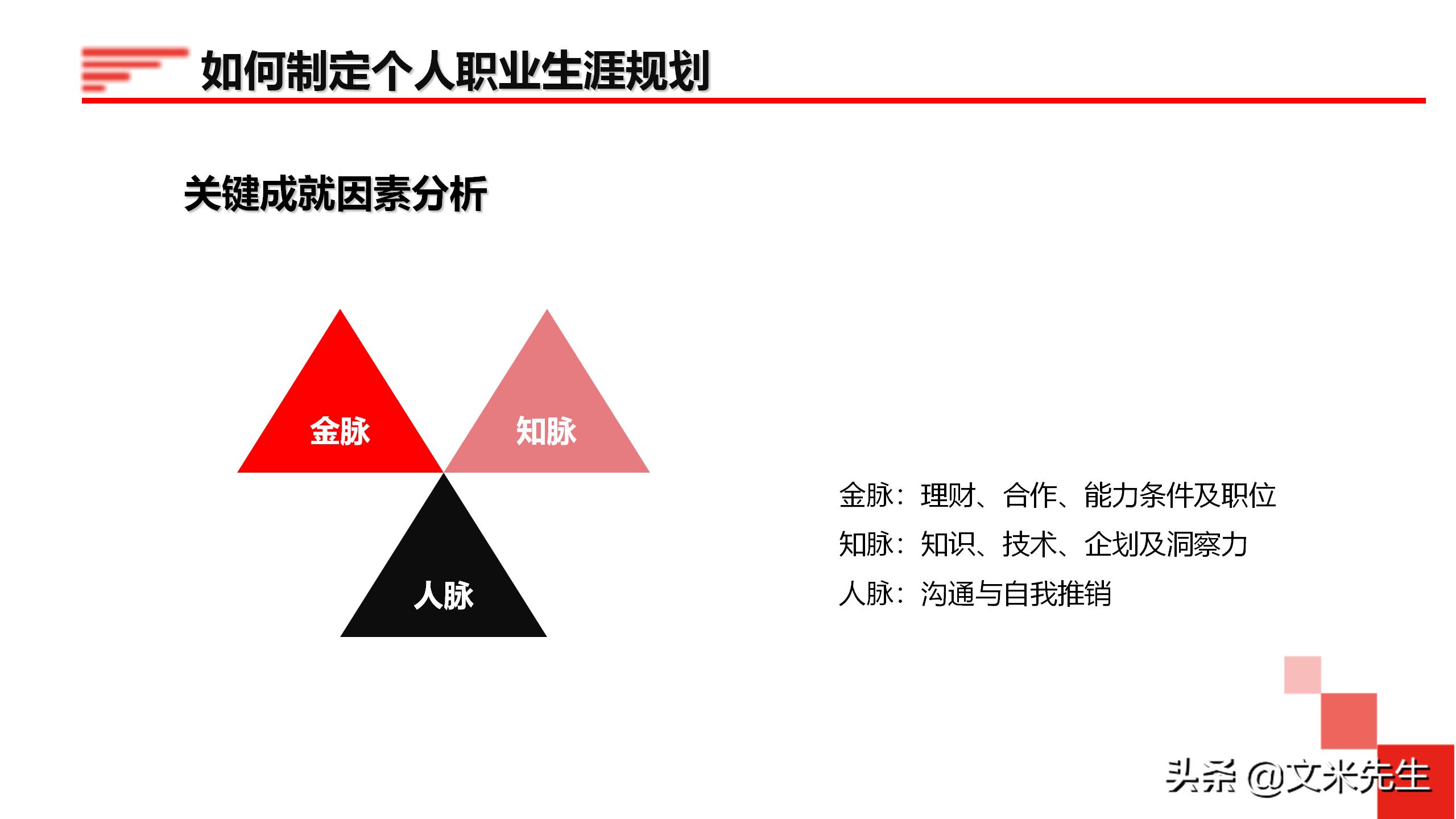 企业管理培训45分钟,企业管理培训讲课视频大全集