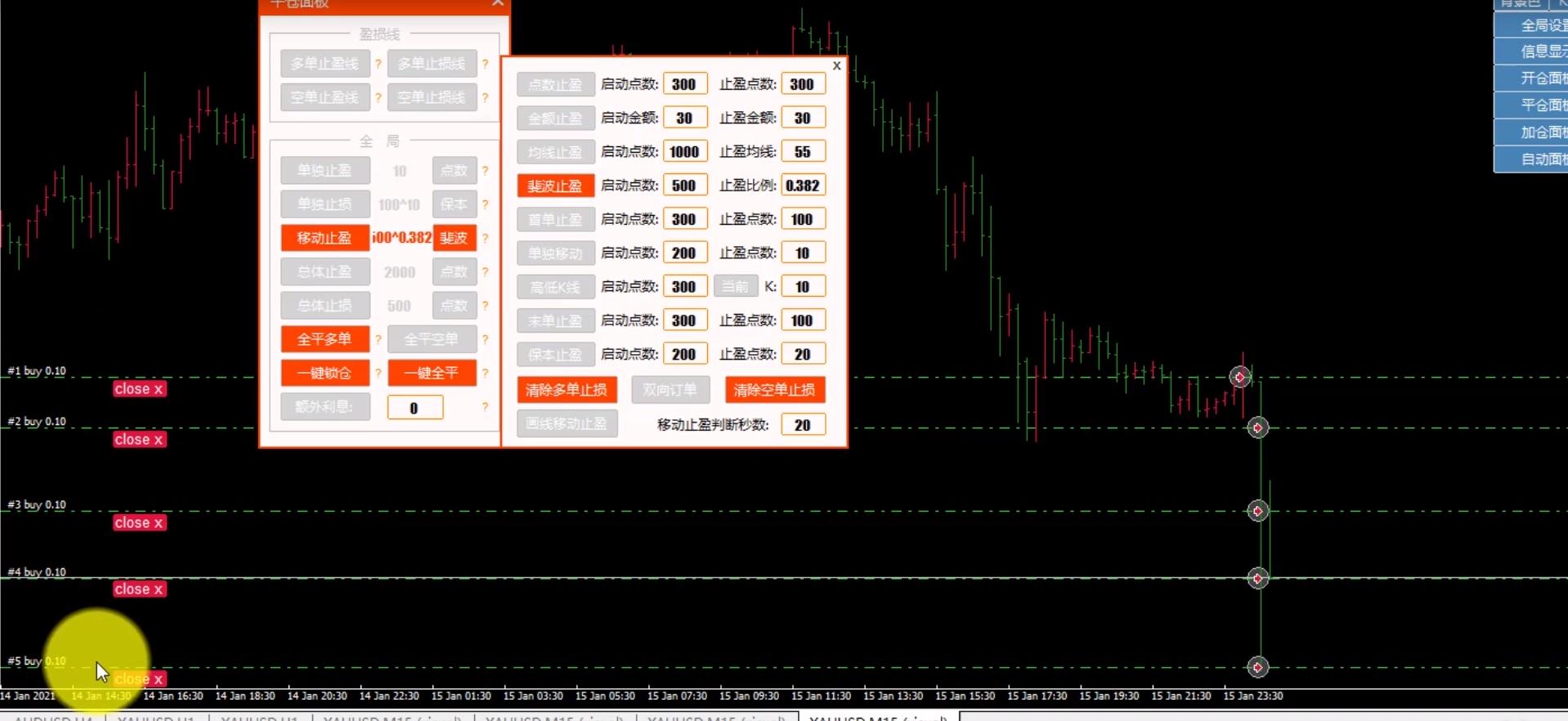 移动止损止盈指标公式,止盈和移动止盈