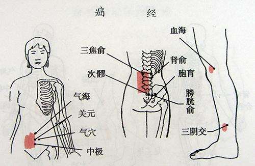 每个月都忍受痛经之苦,每个月都痛经怎么办
