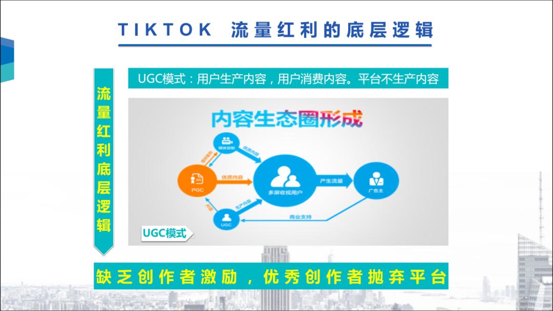 为什么tiktok说和三年前的抖音一样,为什么tiktok是两年前抖音