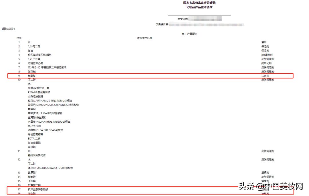 不知道自己是成分党吗,一个合格的成分党