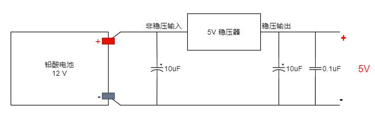 线性稳压器测评,福建使用线性稳压器