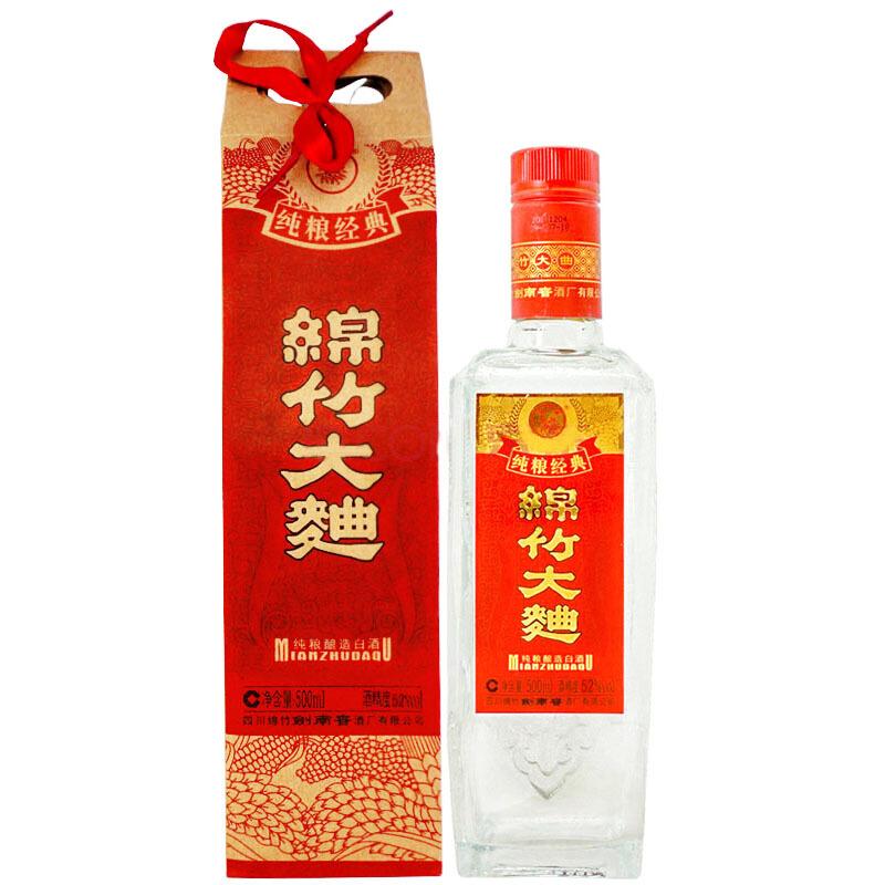 最值得入手的10款口粮酒,50到100的口粮酒