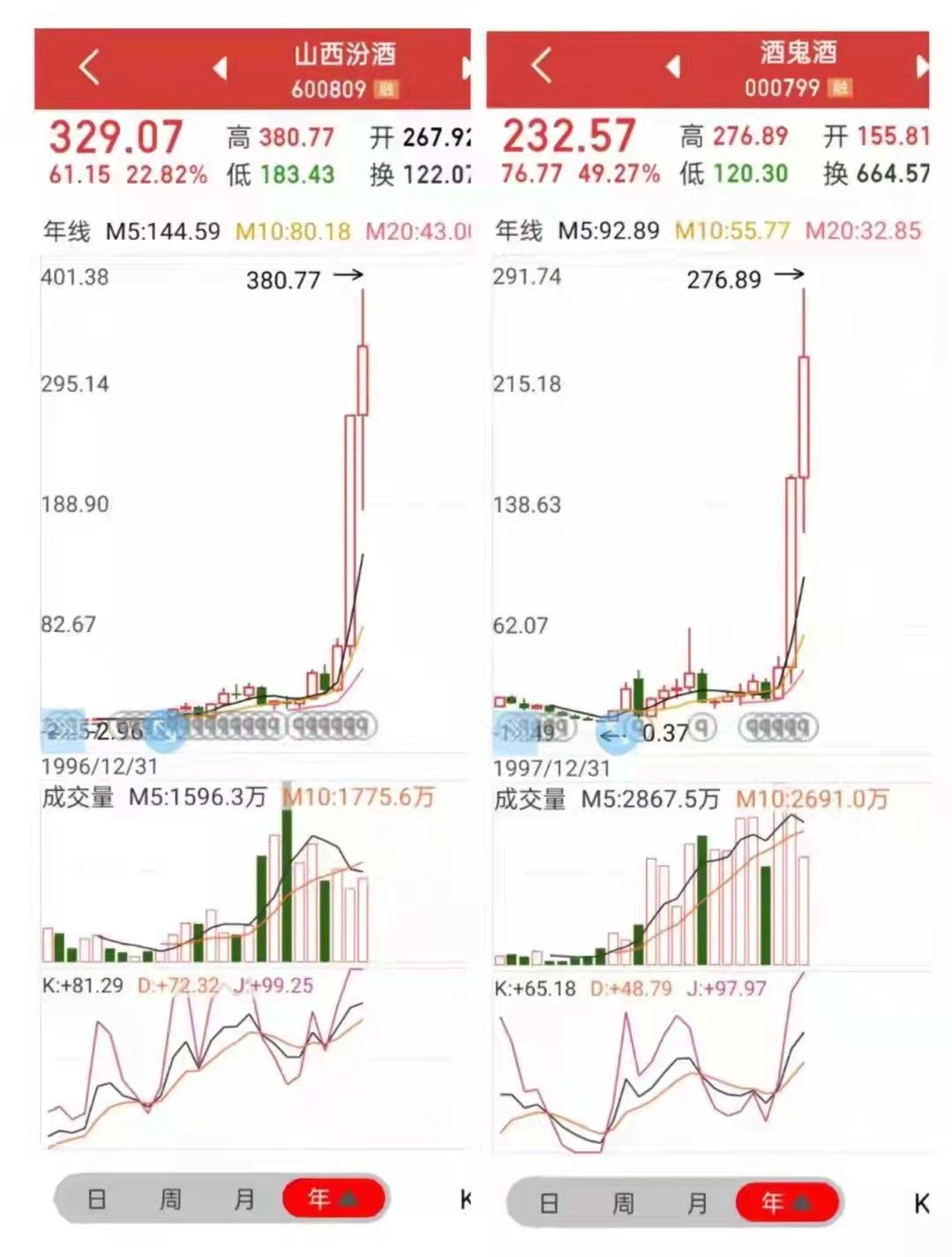 述四字组词,述四字词