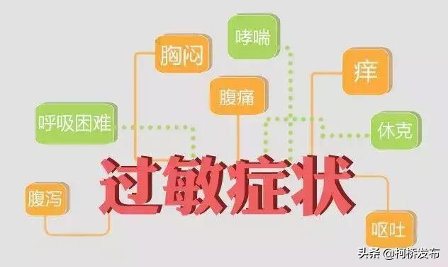 春季感冒打喷嚏流鼻涕吃什么药,春季流鼻涕打喷嚏是风寒还是风热