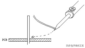 锡焊工教学,锡焊工艺标准