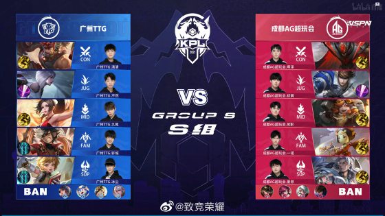 王者荣耀kpl总决赛AG选手,2021王者荣耀kpl半决赛成都ag