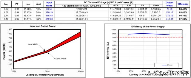 鑹炬箖鐢电珵gtr-750m鎷嗚В,鑹炬箖鐢电珵ag750m鎷嗚В