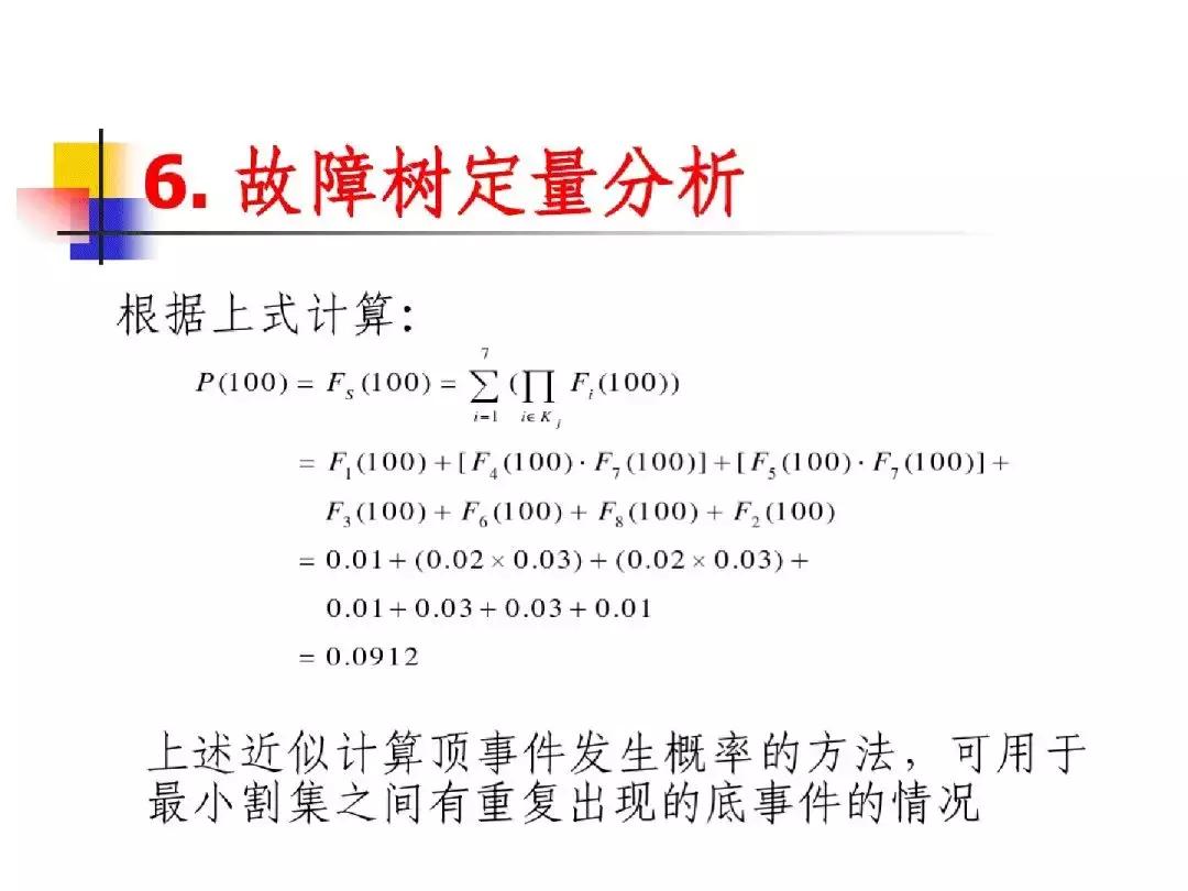 故障树分析法的优缺点,故障树分析法例子