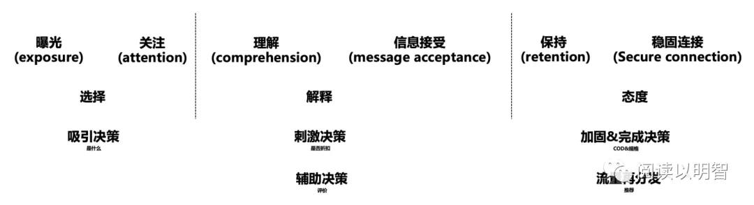 soul社交软件特点,社交应用soul是什么