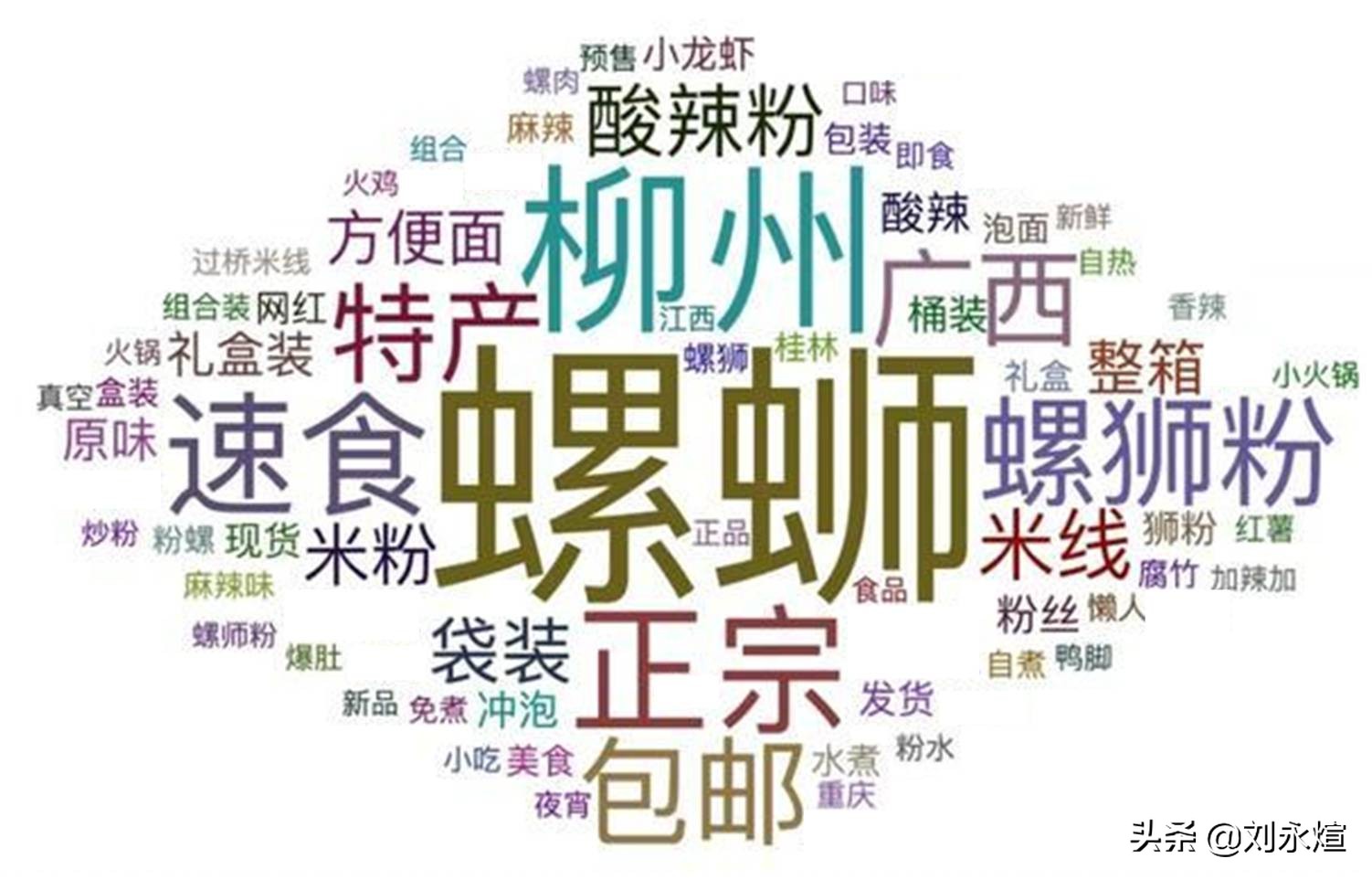 网红买螺蛳粉,网红卖的螺蛳粉