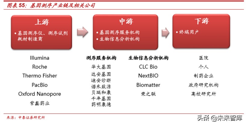 云计算对于信息系统的变革,云计算给软硬件带来的变革