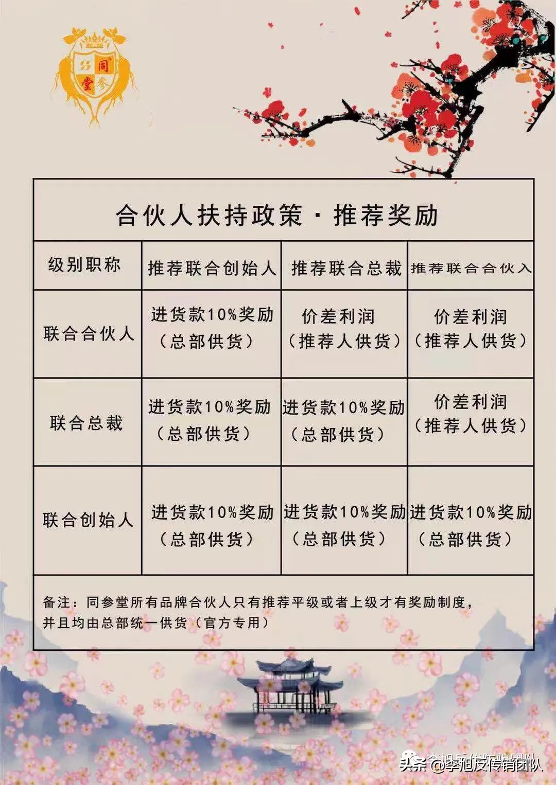 查看臻源国际欺骗案最新结果,臻源国际产品是假的吗