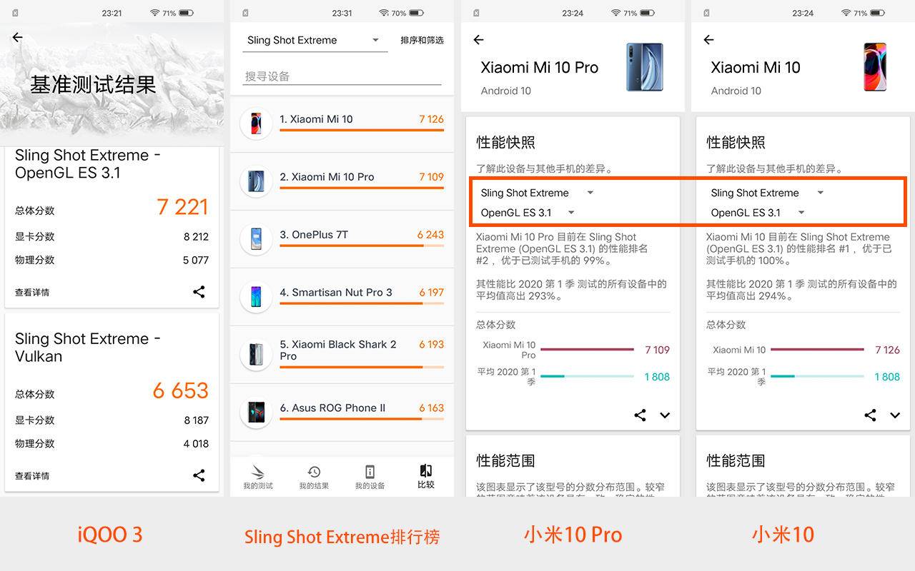 iqoo3深度体验,iqoo3还能再战几年