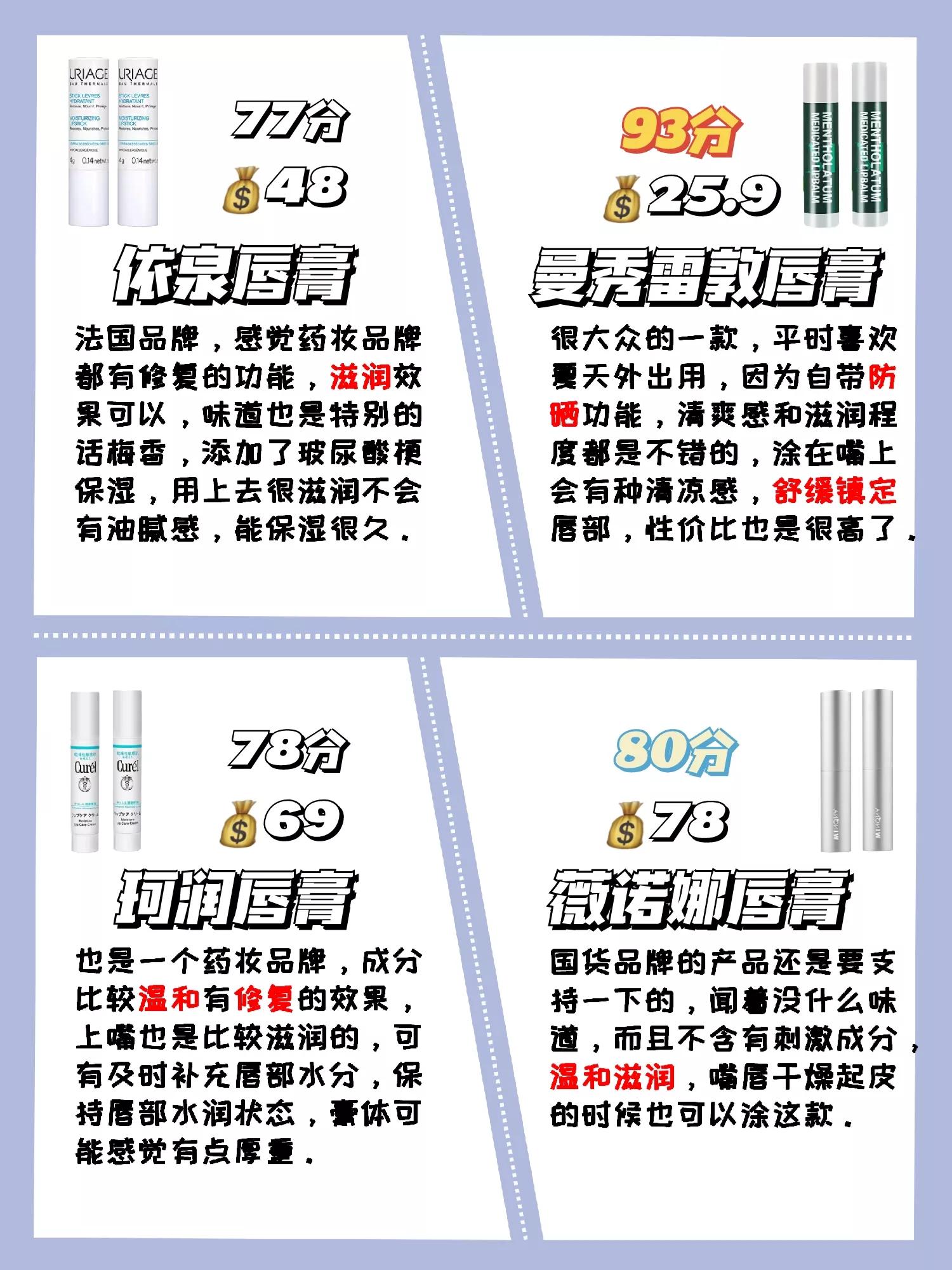 热门唇膏清爽测评!滋润补水保湿男士唇膏