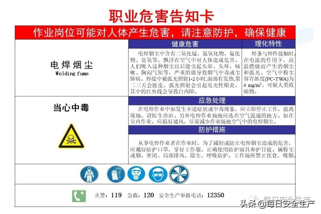 安全标志分类4个如何排序,安全标志分类有补充标志吗