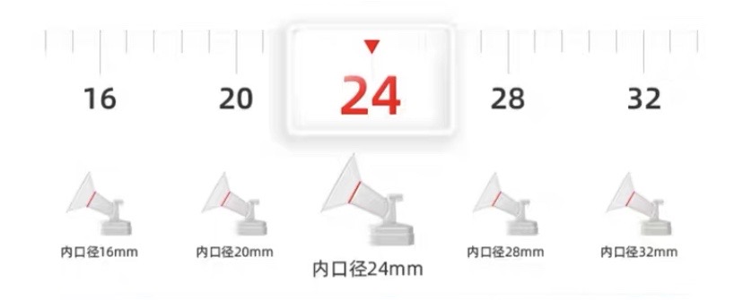 需不需要买吸奶器呢,吸奶器贵的和便宜的区别是啥