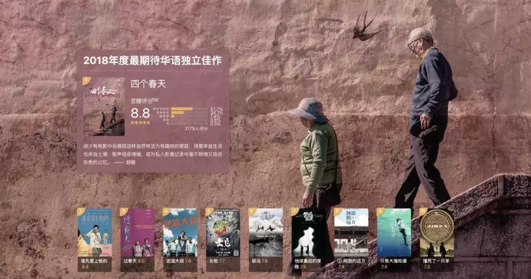 2018年豆瓣评分最高的10部电影,豆瓣电影2018榜单