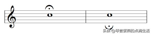 电子琴零基础入门指法练习11课,电子琴母亲0基础指法