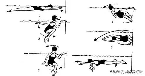 学游泳小窍门,学游泳其实是有小窍门的